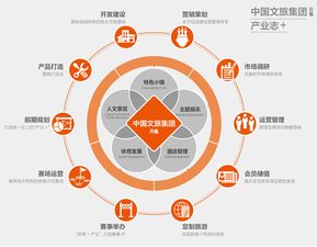 金輝煌酒管與百萬葵園強強聯(lián)手，匠心升級“花之戀”酒店新體驗